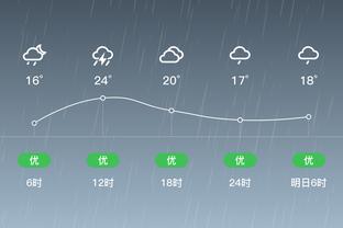 雷竞技怎么竞猜截图3